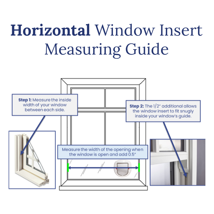 Window Cat Door Insert